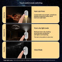 GlowCast Nova 2-in-1 Galaxy Projector & Night Light